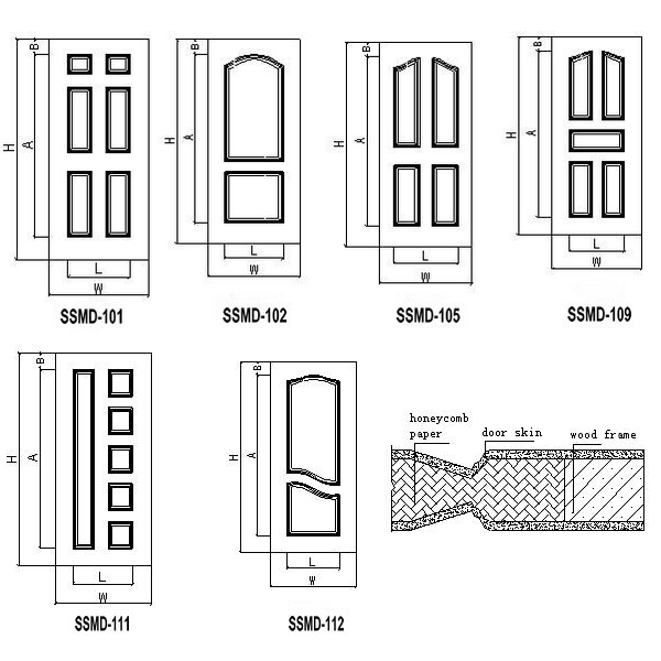 Smooth Surface Designs