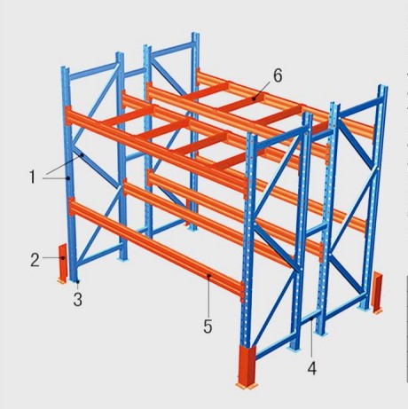 Pallet Racking Part