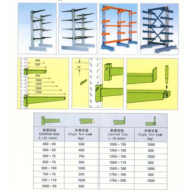 Cantilever Rack