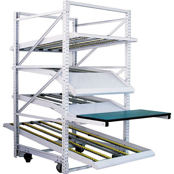 Flow Rack