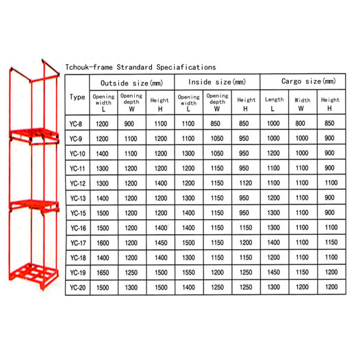 Stacking Rack